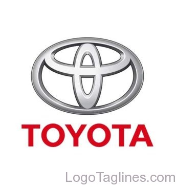 Toyota Slogan - Toyota Tagline - Logo- Founder - List of All Slogans