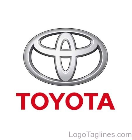 Toyota Slogan - Toyota Tagline - Logo- Founder - List of All Slogans